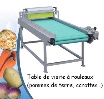 Table de visite à rouleaux