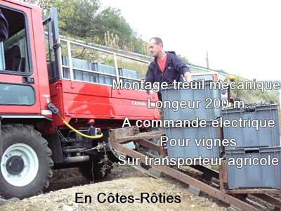 Montage treuil mécanique