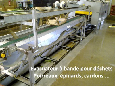 Evacuateur à bande pour déchets
