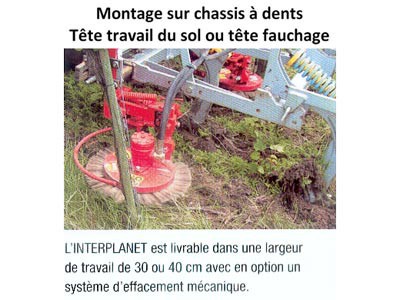 Montage sur chassis à dents