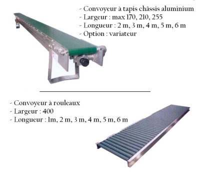 Convoyeurs