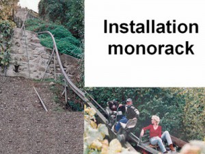 Installation monorack