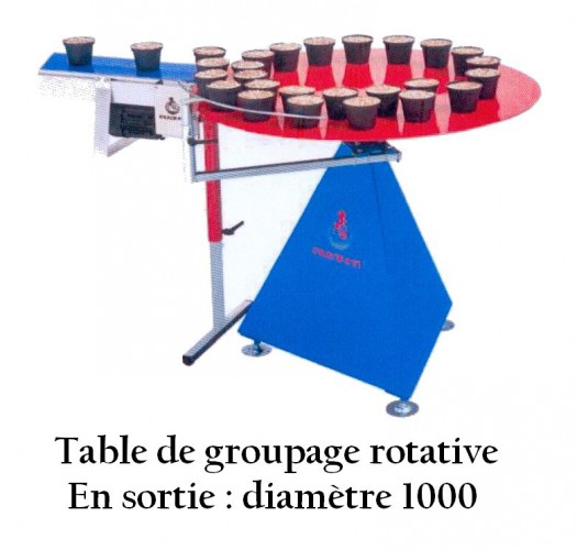 Table de groupage rotative